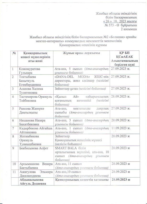 Қамқоршылық кеңес