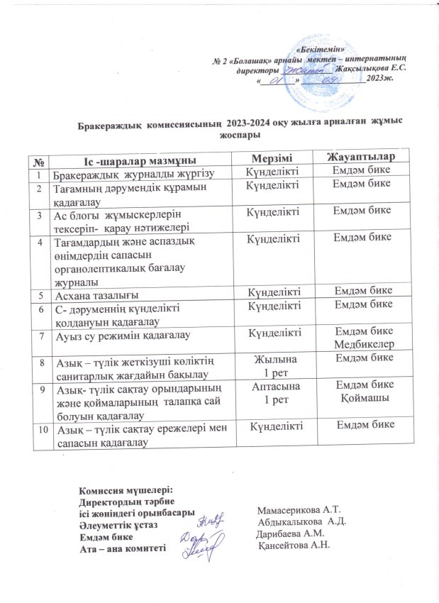 2023-24 оқу жылына жұмыс жоспары