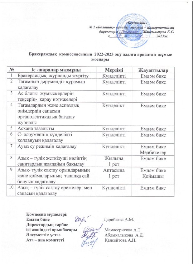 2022-23 оқу жылының жұмыс жоспары