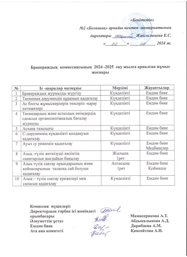2024-2025 оқу жылына жұмыс жоспары