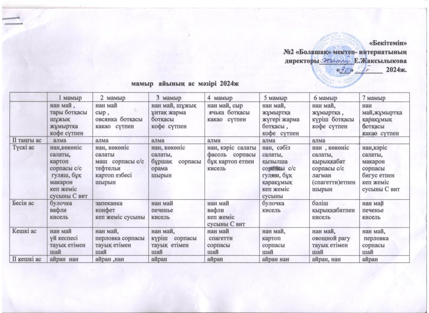 Ас мәзірі мамыр-2024