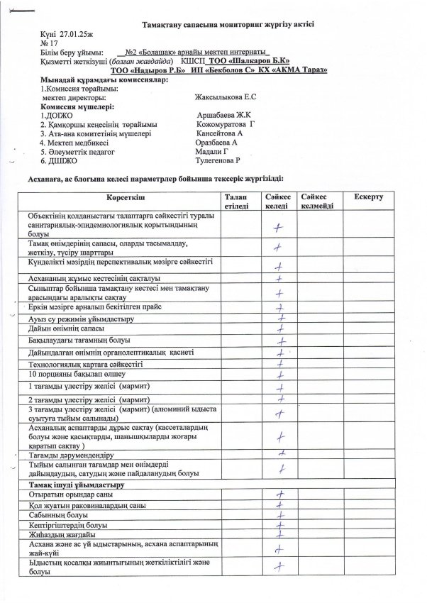 Акт