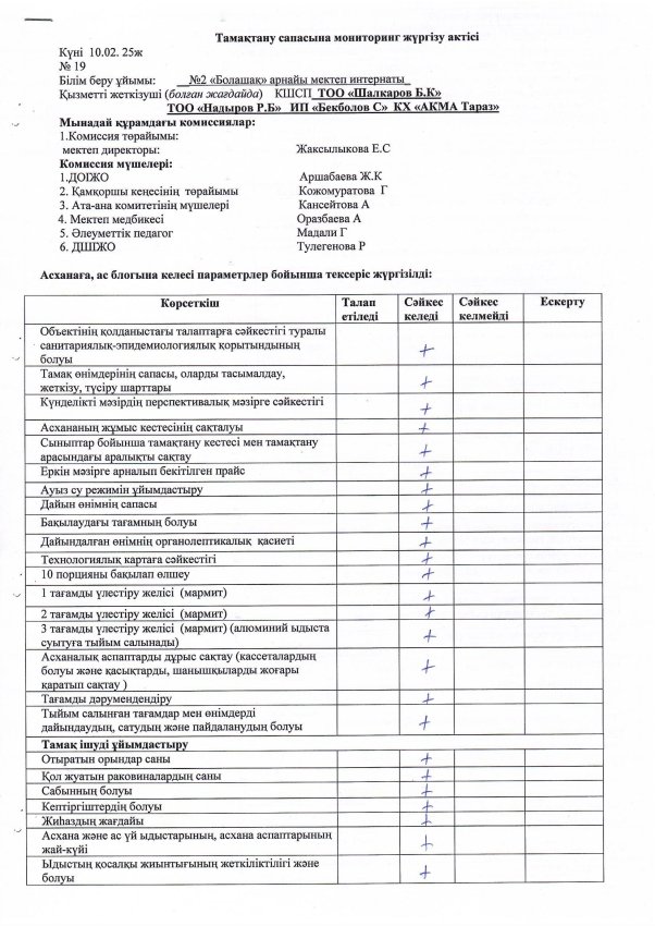 Акт