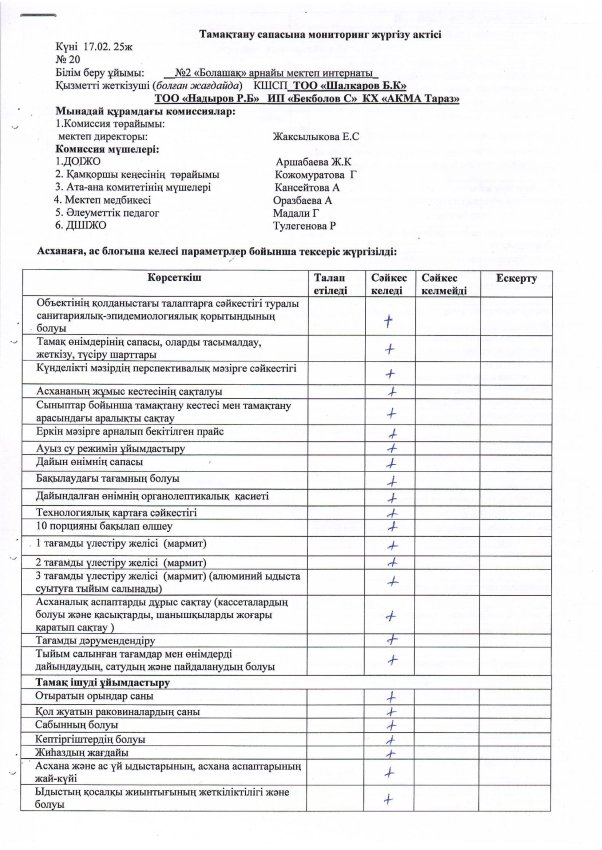 Акт