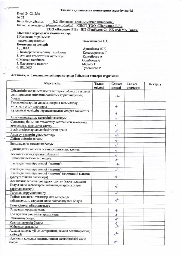 Акт